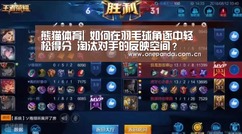 熊猫体育|
如何在羽毛球角逐中轻松得分 淘汰对手的反映空间?(图2) 熊猫体育平台
