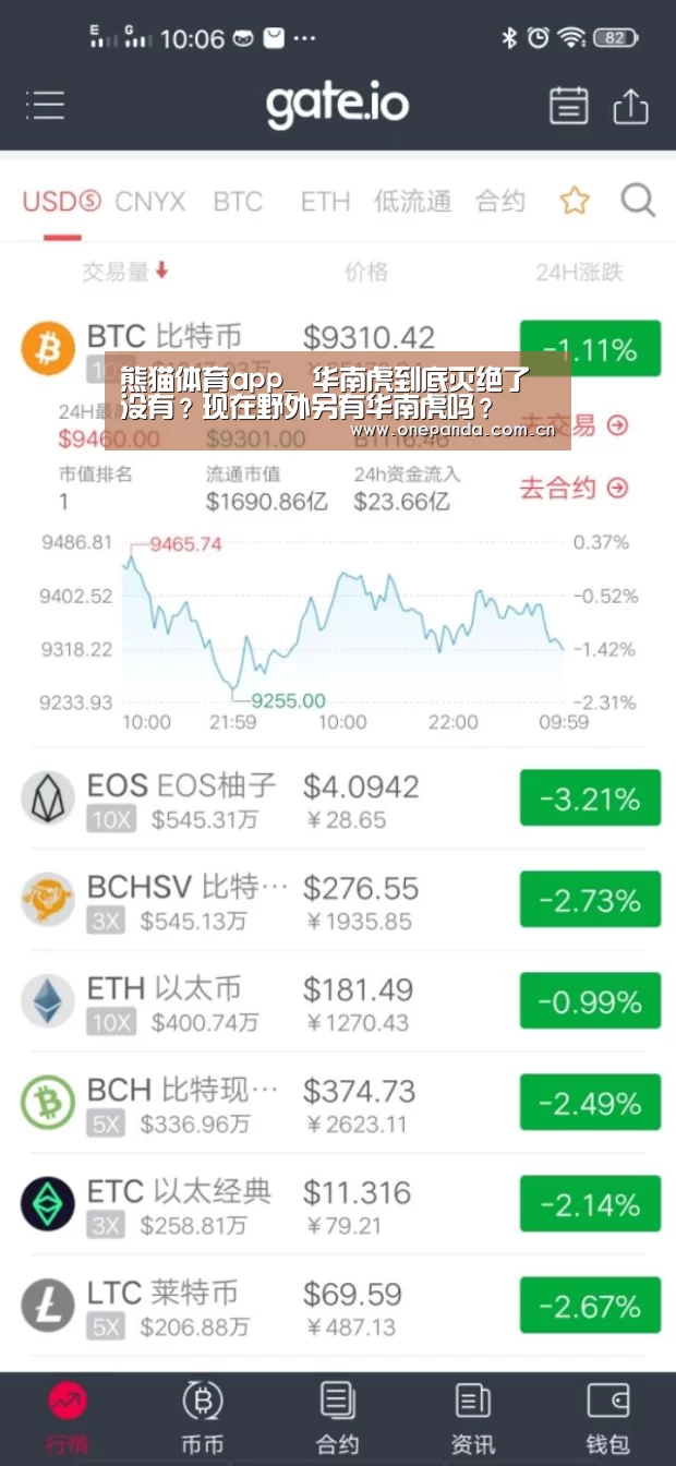 熊猫体育app_
华南虎到底灭绝了没有?现在野外另有华南虎吗?(图4) 熊猫体育app